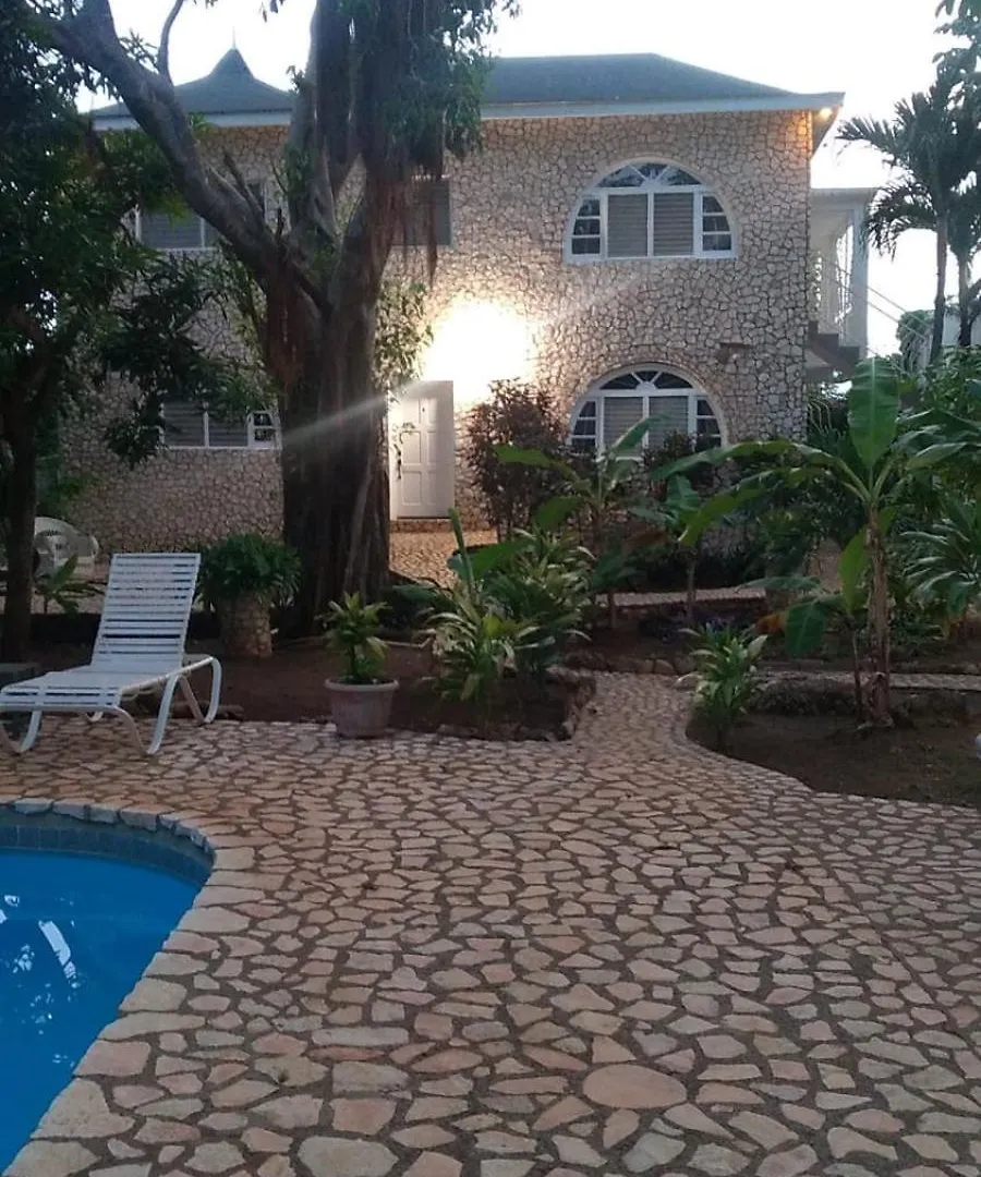 Ella Villa Νεγκρίλ